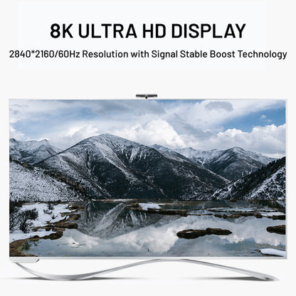HDMI Cable (8K)